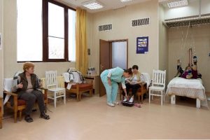 СБР – Несебър